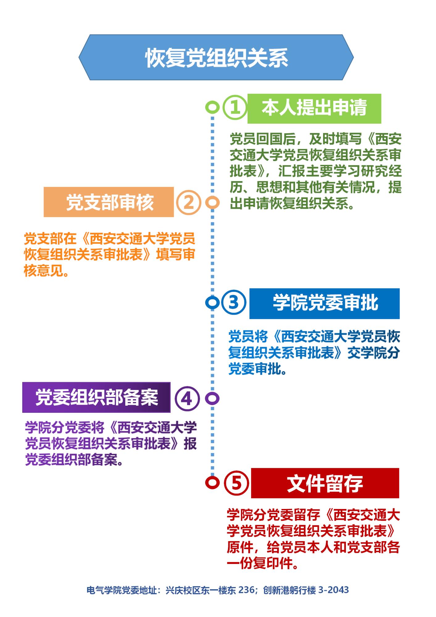 全球博彩网站