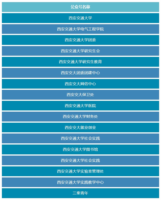 全球博彩网站