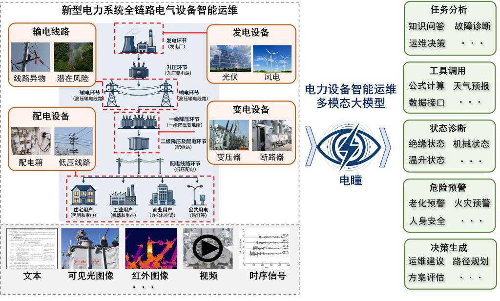 全球博彩网站
